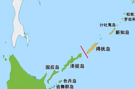国后岛