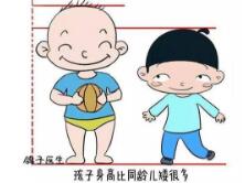 生长障碍