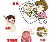 严重急性呼吸综合征 严重急性呼吸综合征