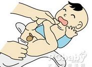 小儿腹泻病 小儿腹泻病