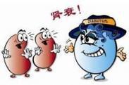 老年人急性肾功能衰竭