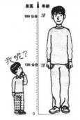 男性青春期发育延迟