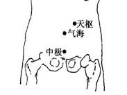膀胱湿热